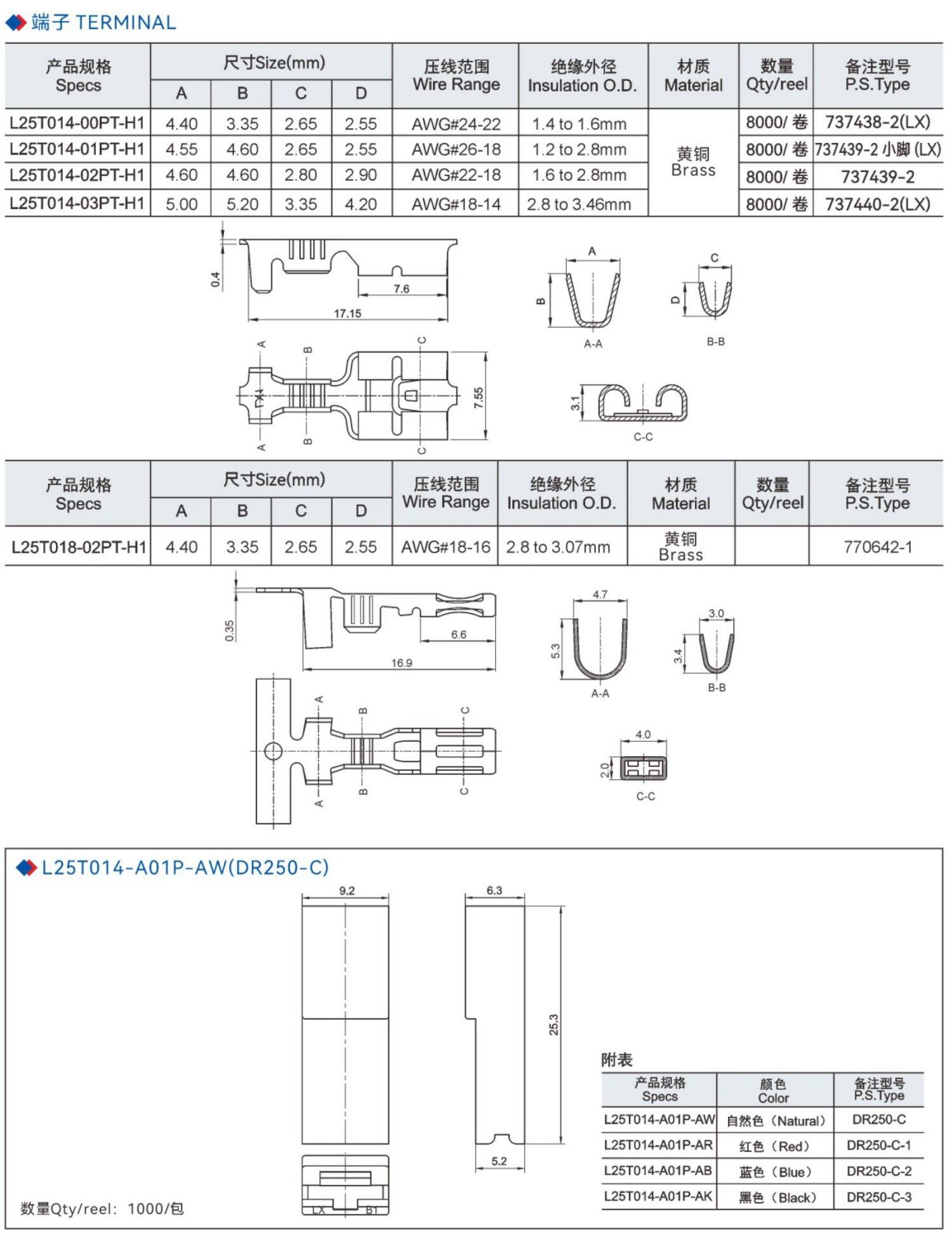 250 series（5.0-15.5mm）附图7.jpg