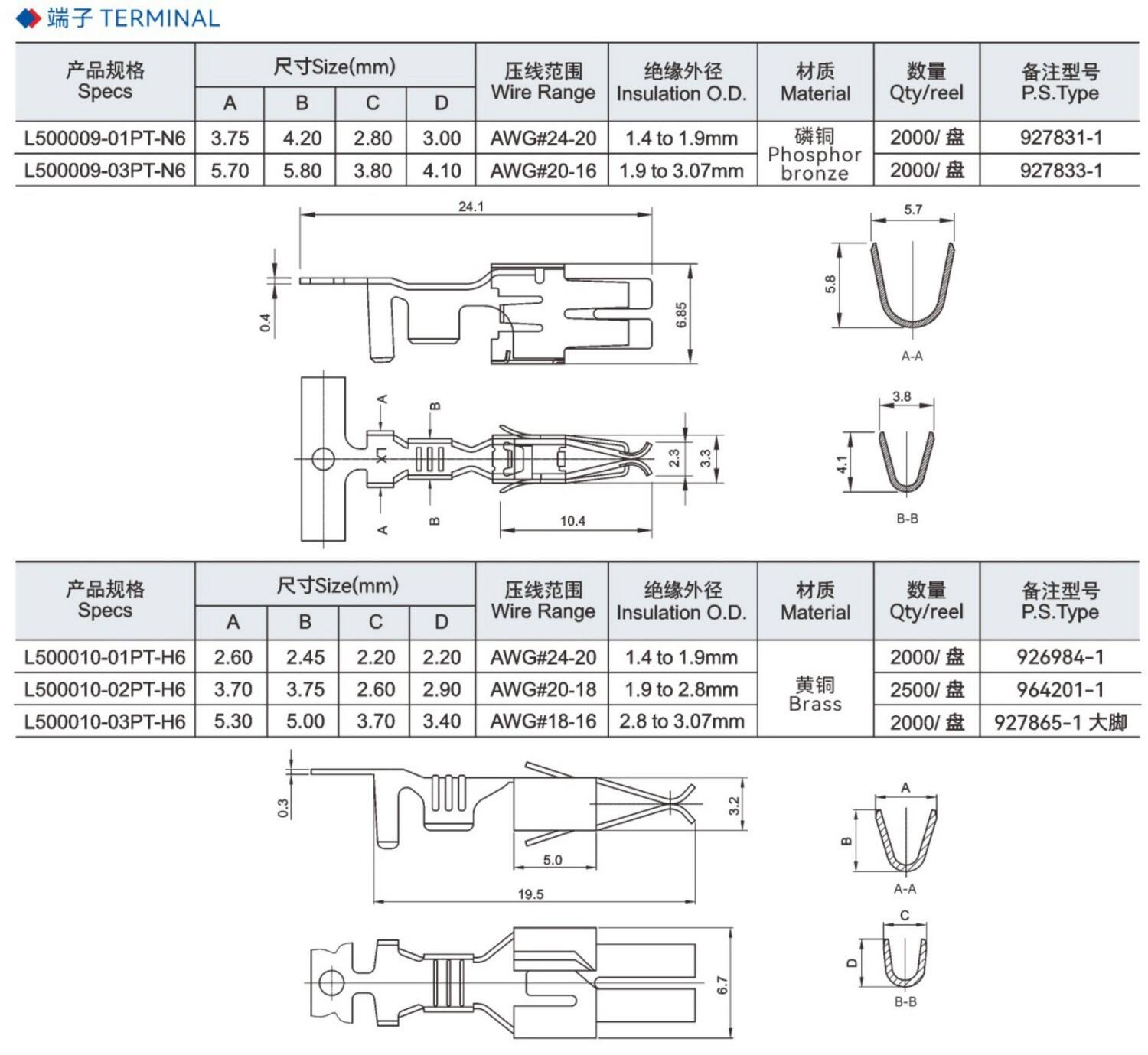 L500009 series（124 series）附图1.JPG