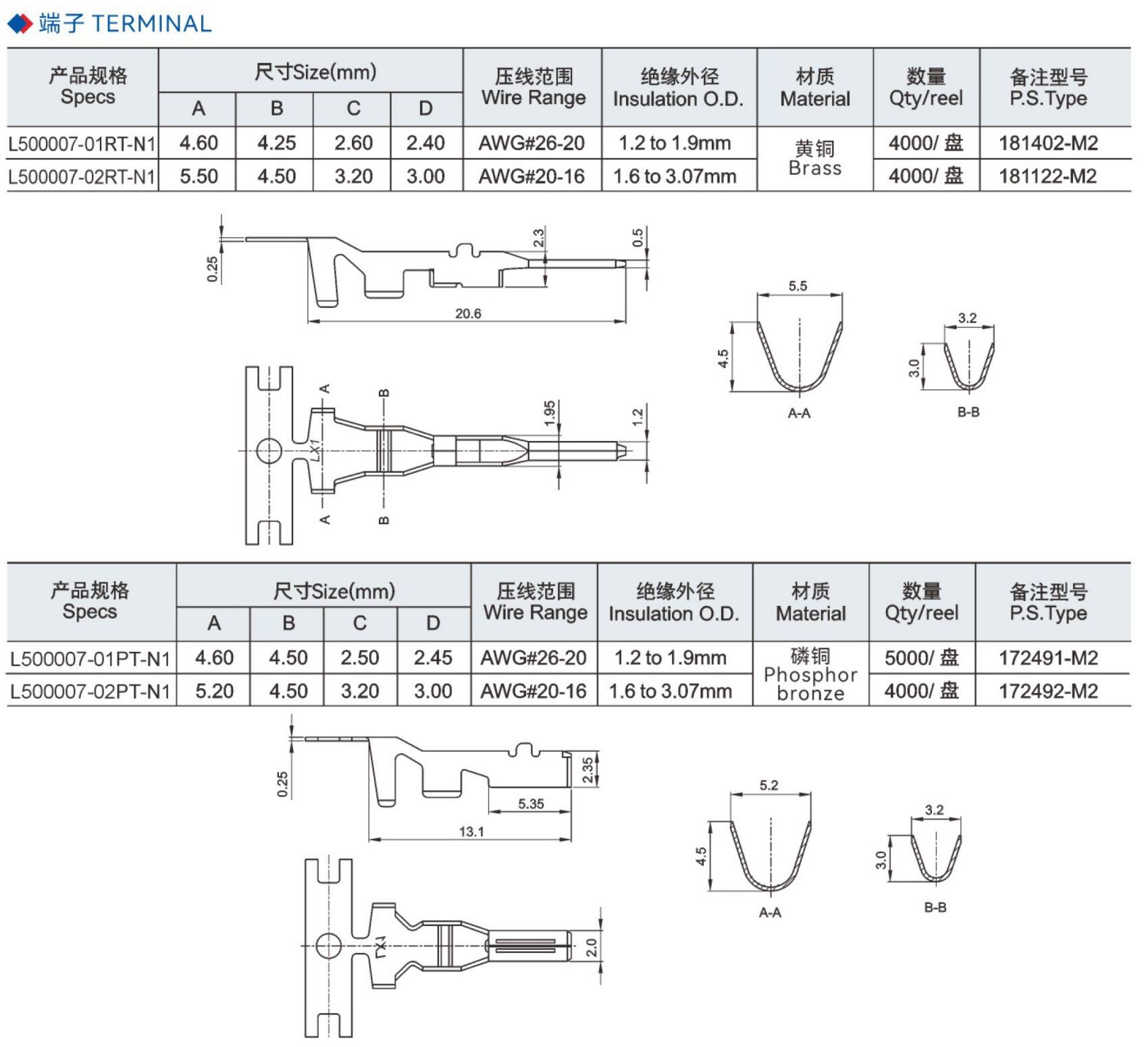 L500007 series(5.0mm)附图1.JPG