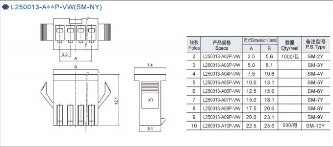 Strip Connector 2.5mm L250013 series