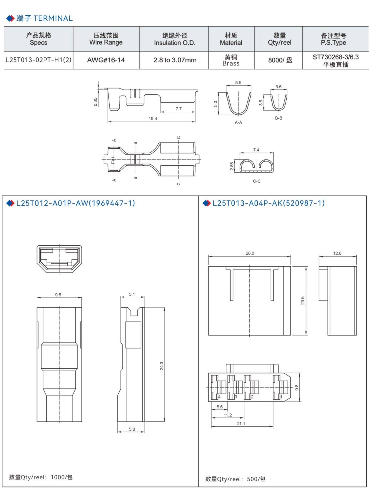 250 series（5.0-15.5mm）附图6.jpg