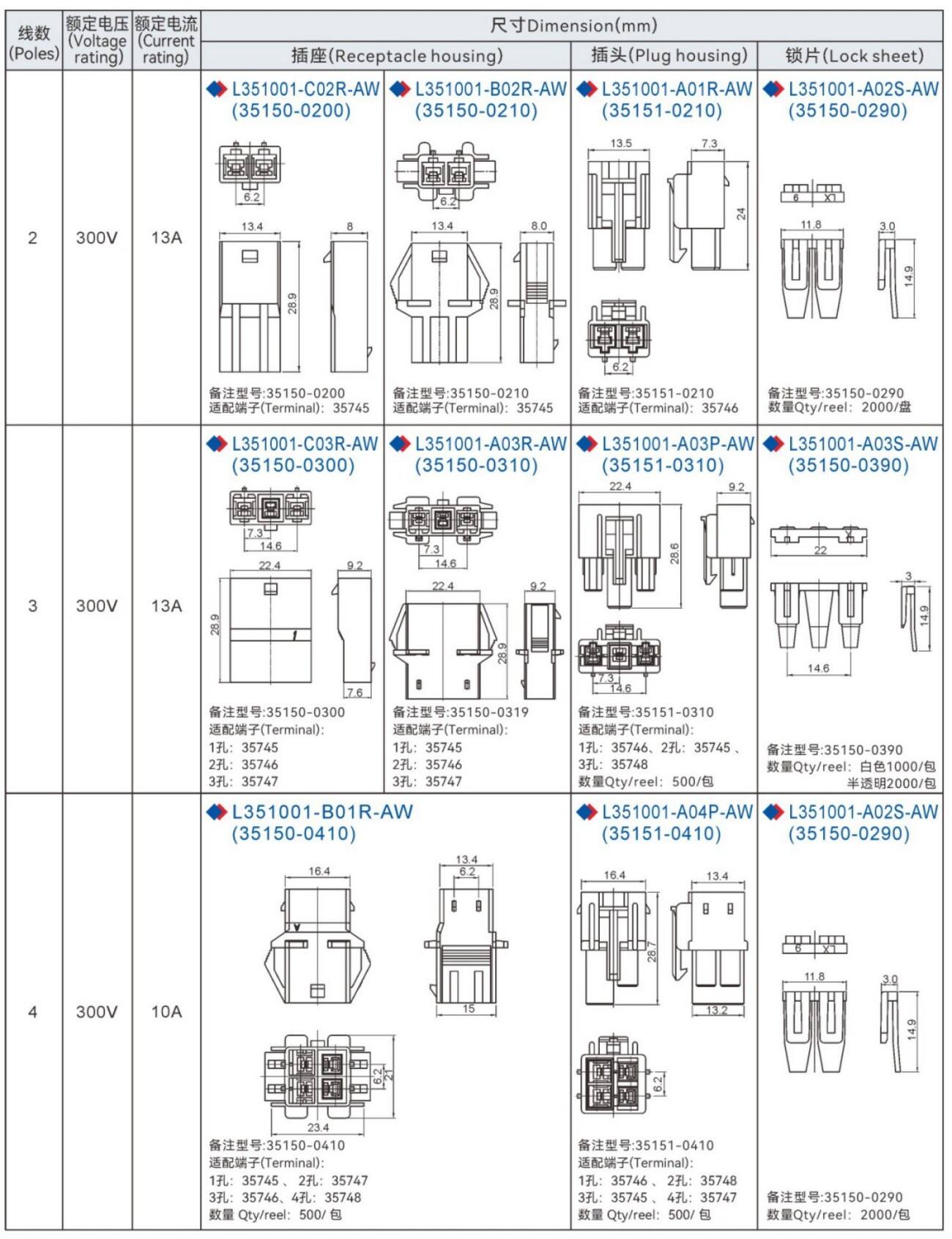 35series(6.2-7.3-8.5mm)附图3.jpg