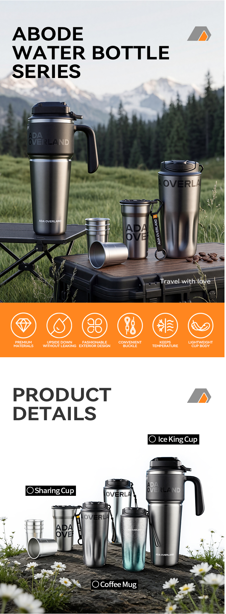 Cup Set supplier
