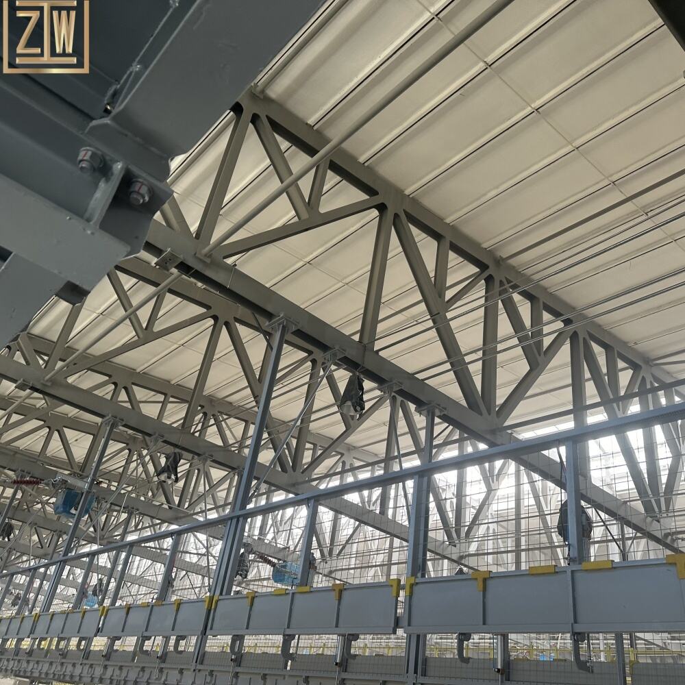 Comprehensive Design Support