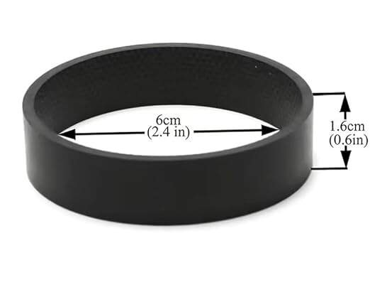 Research and Innovation Excellence