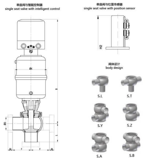 Sanitary divert valve manufacture