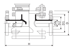 Four-way sight glass factory