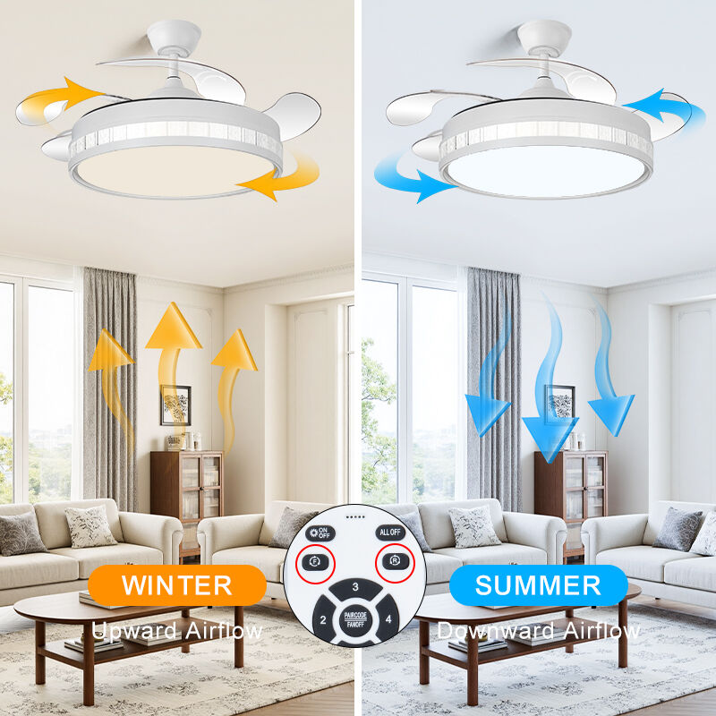 42-duim Plafonwaaiermetligte @ Uitvoerderplafonwaaierkandelaar