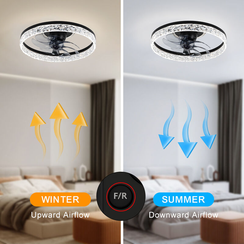 Slaapkamerwaaiermetlig & Groothandelaarplafonwaaiermetlig