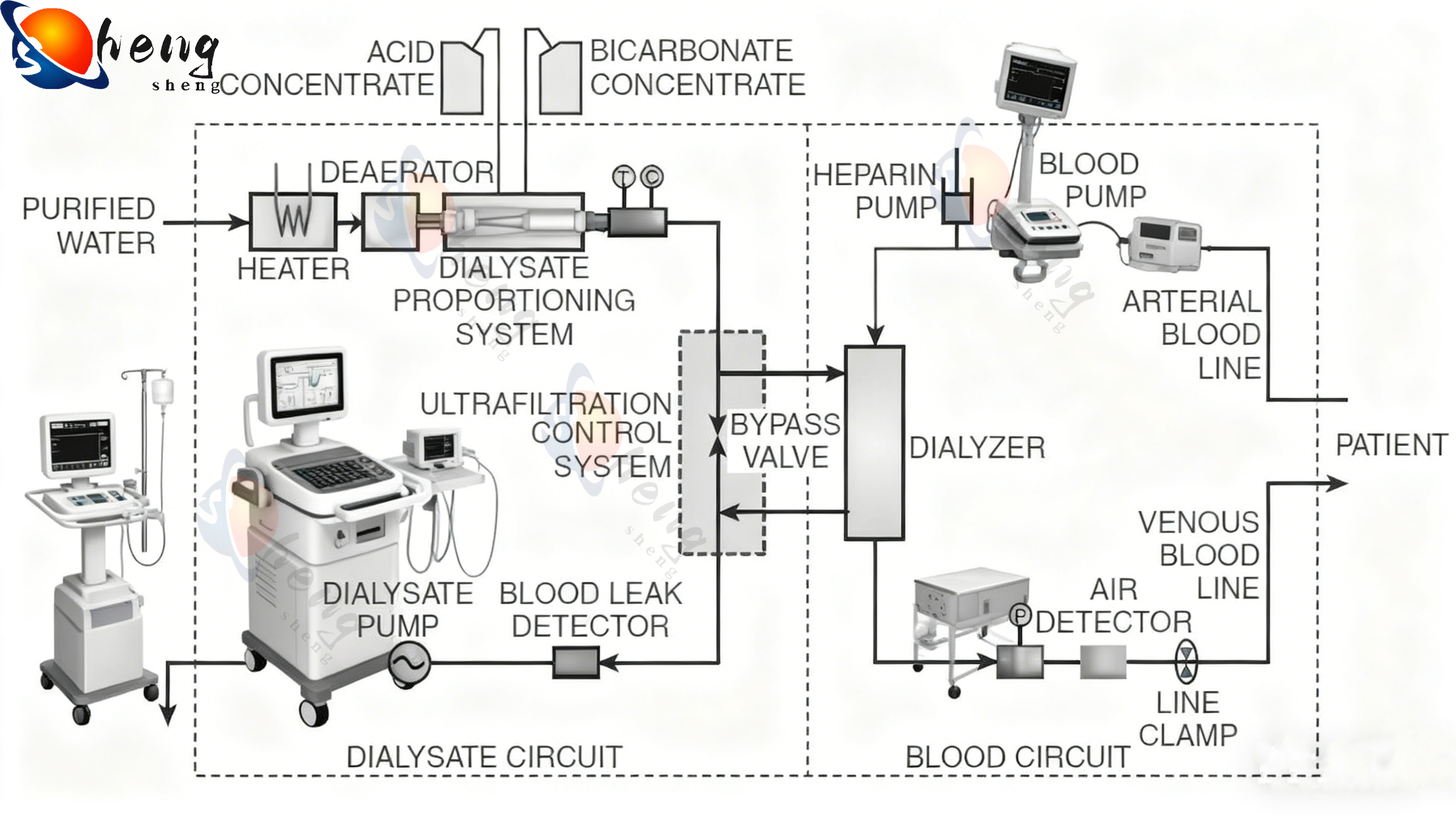 Kompaktong Disenyo na may Pinakamataas na Portabilidad