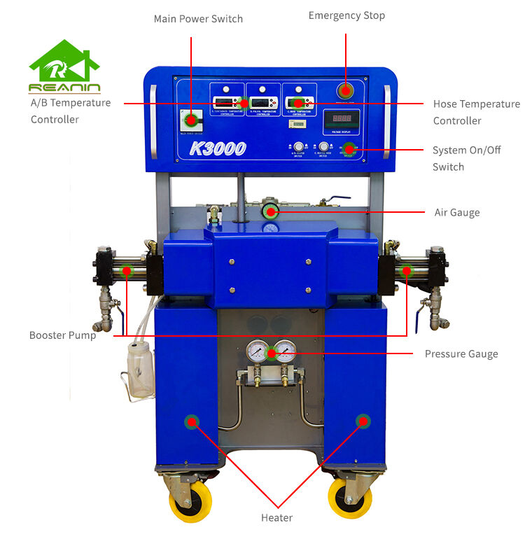 K3000 PU Sprayer Earns High Recognition2