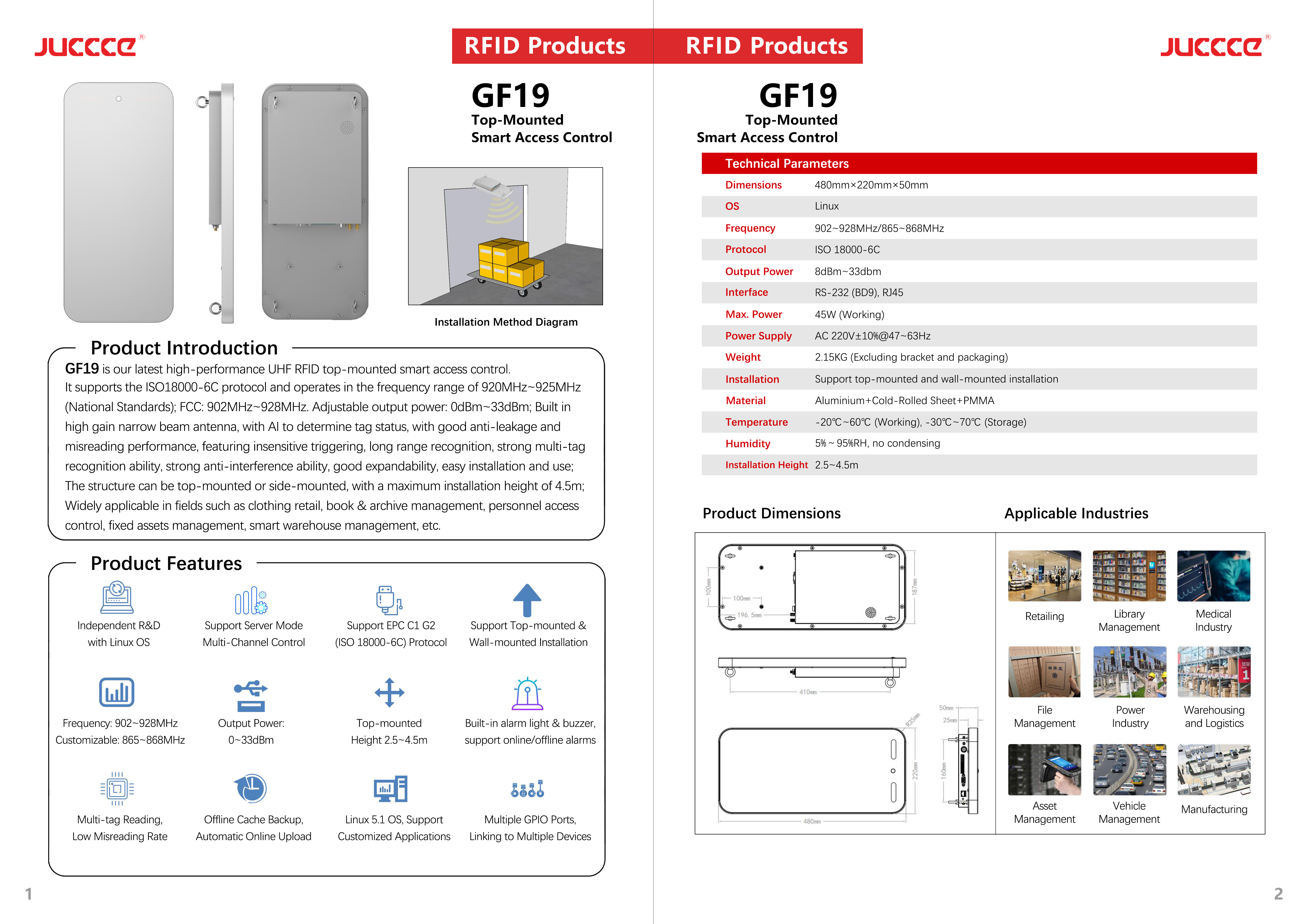 GF19 RFID Smart Gate