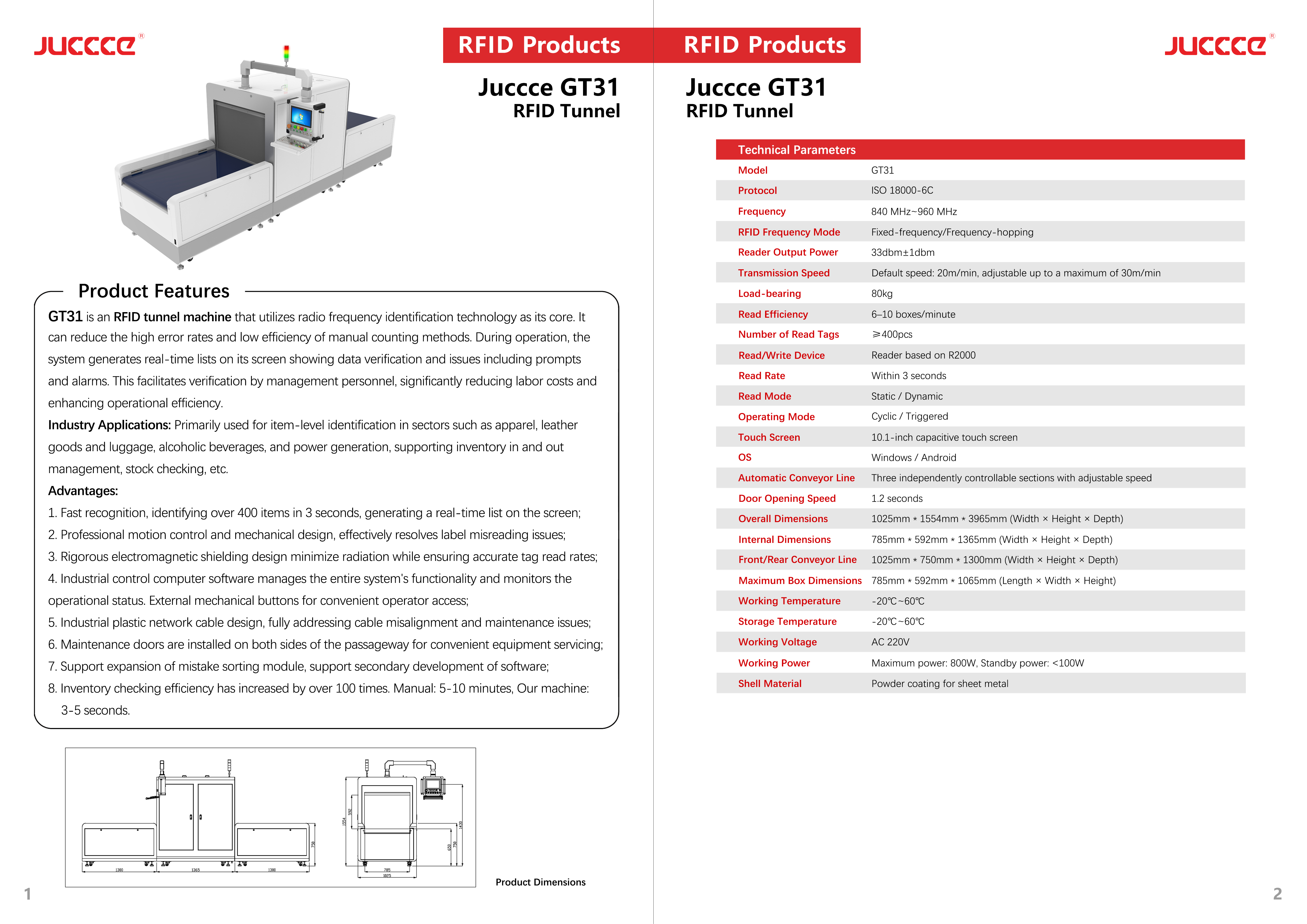 GT31 RFID Intelligent Gate