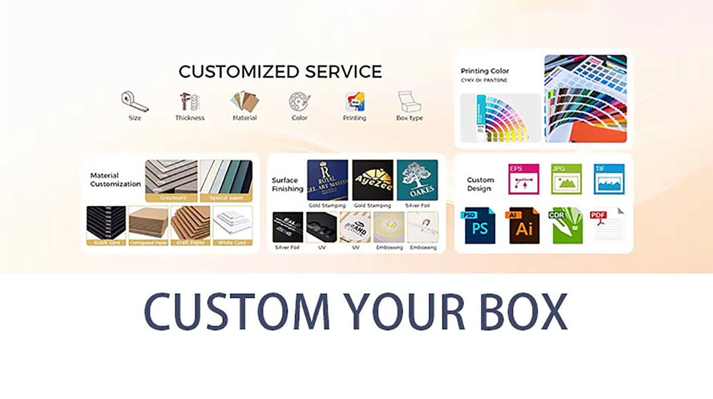 Il Percorso in 7 Passaggi del Tuo Box Regalo Personalizzato: Dalla Concezione alla Creazione