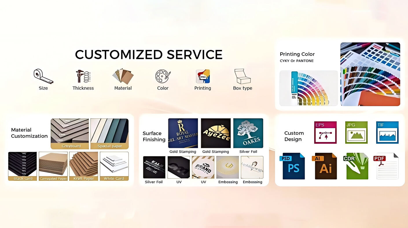 How to create a good product box