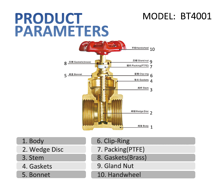 0.Brass-Gate-Valve-Specifications.png