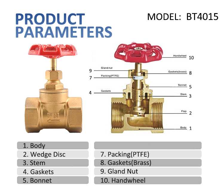  High-Quality Brass Globe Valves for Global Markets