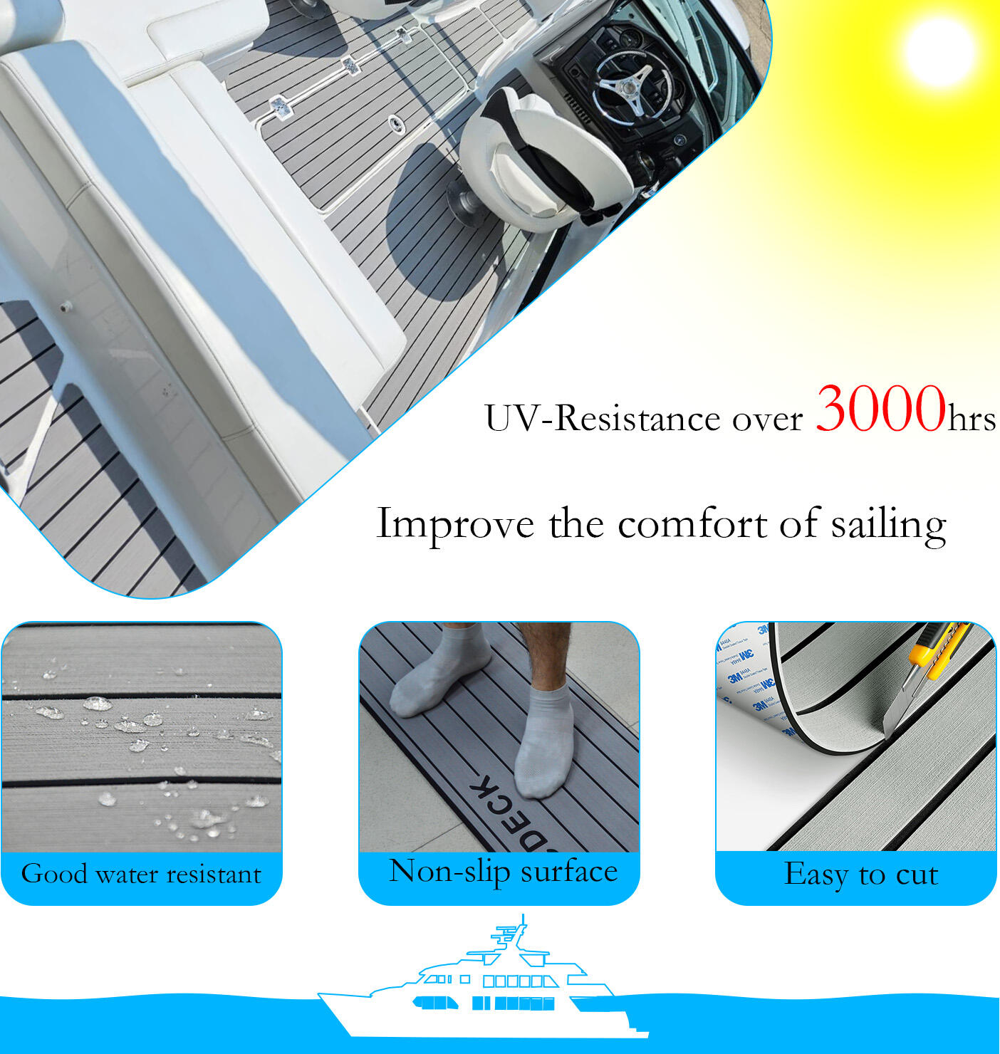 Enhanced Safety and Comfort Features