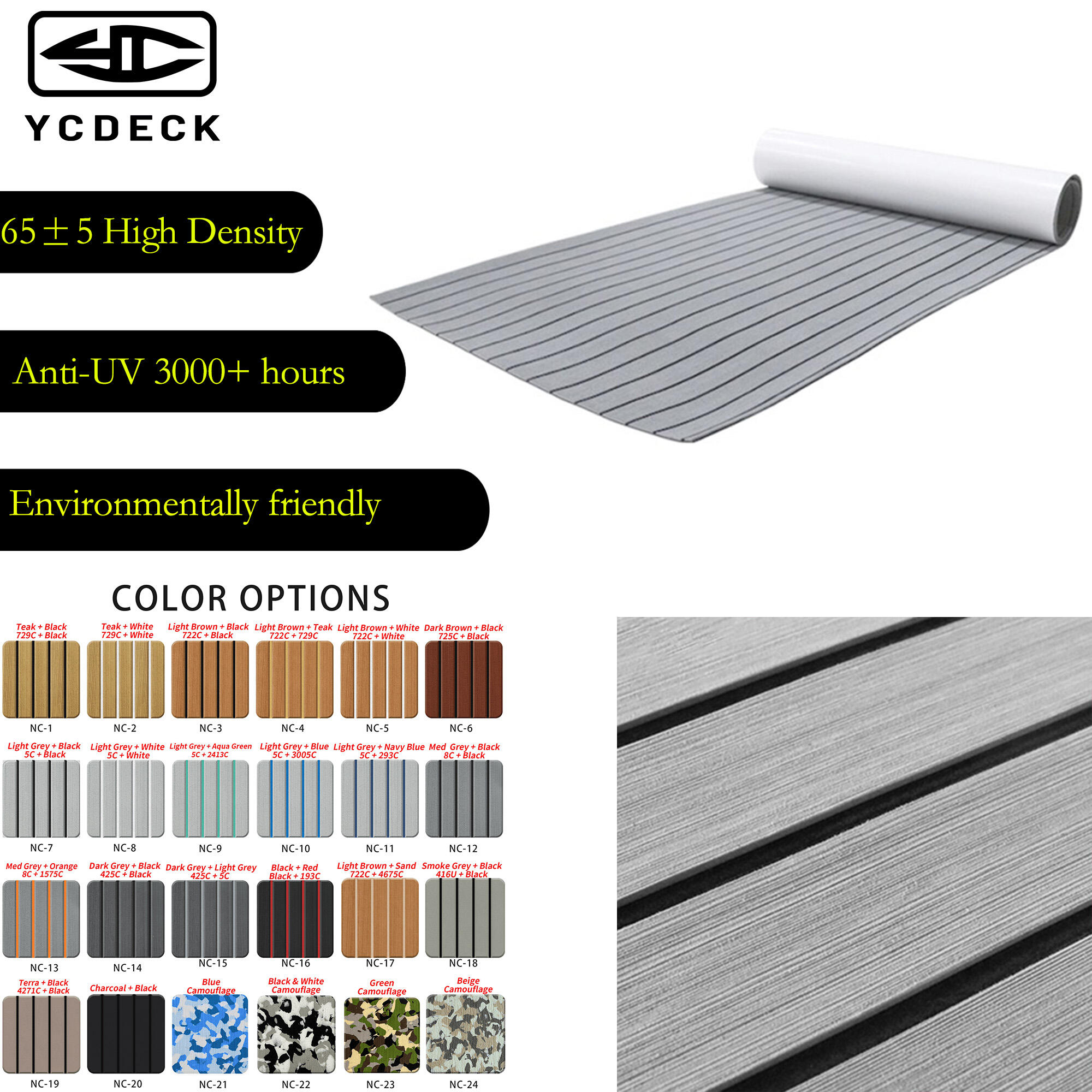 Superior Slip Resistance Technology