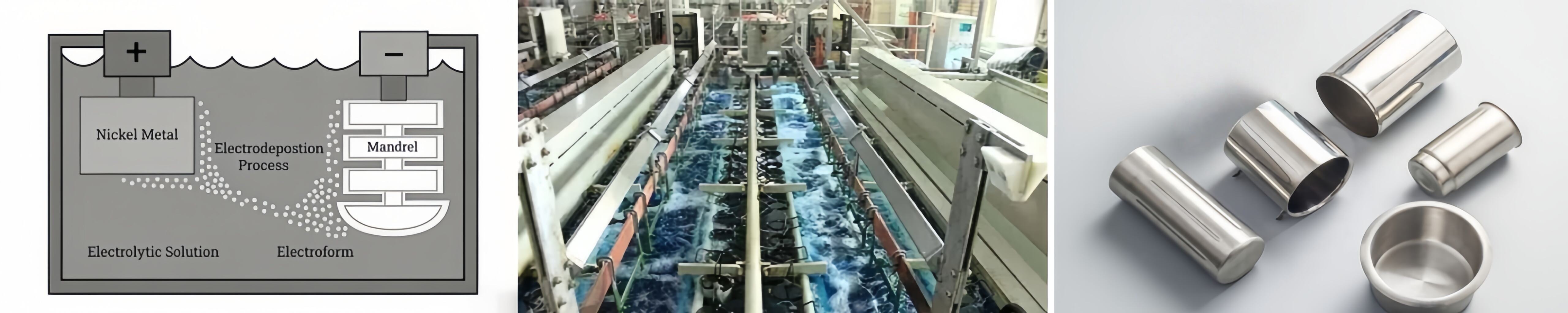 Our Core Metal Surface Treatment Processes