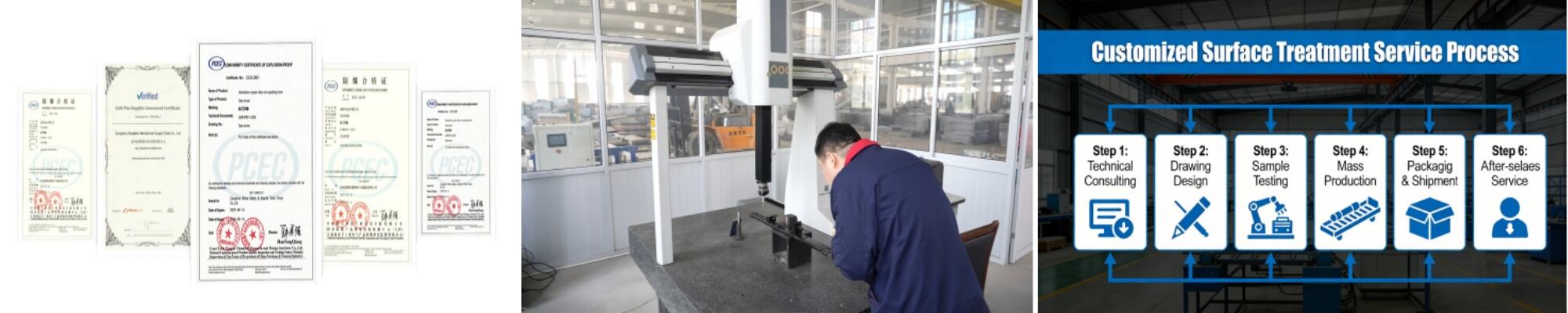 Our Core Metal Surface Treatment Processes