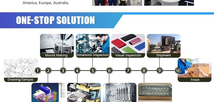 Trusted by Industry Leaders