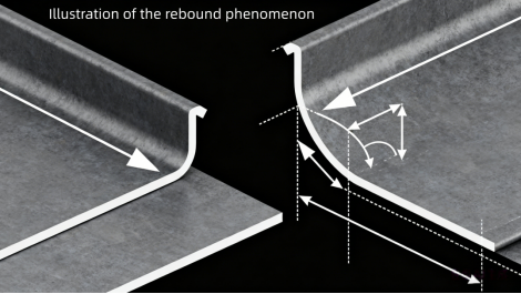 The Art and Science of Metal Bending: Precision, Efficiency, and Integrated Manufacturing Solutions​