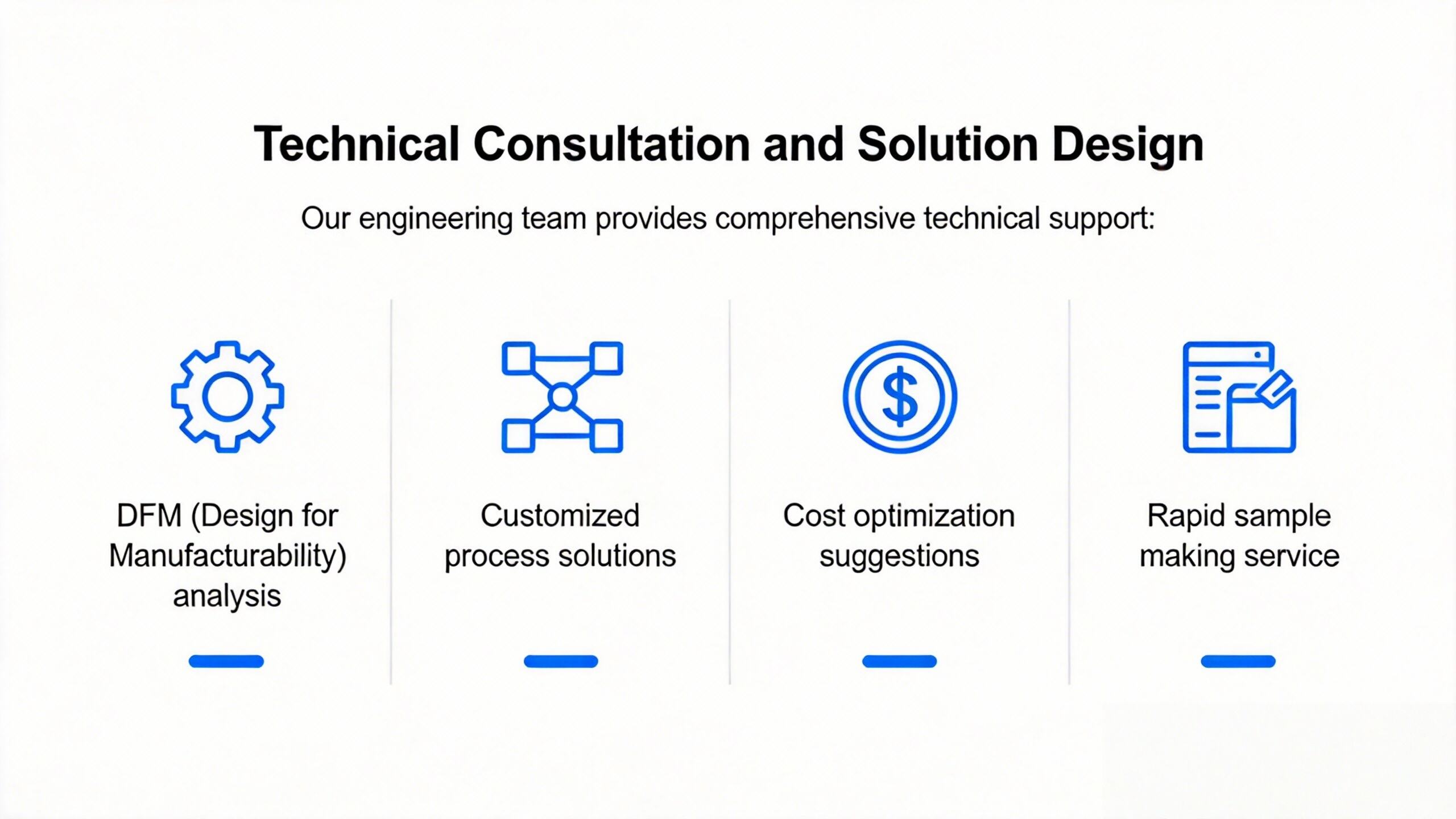 Precision Metal Stamping Process: The Perfect Integration of Technological Innovation and Quality Assurance