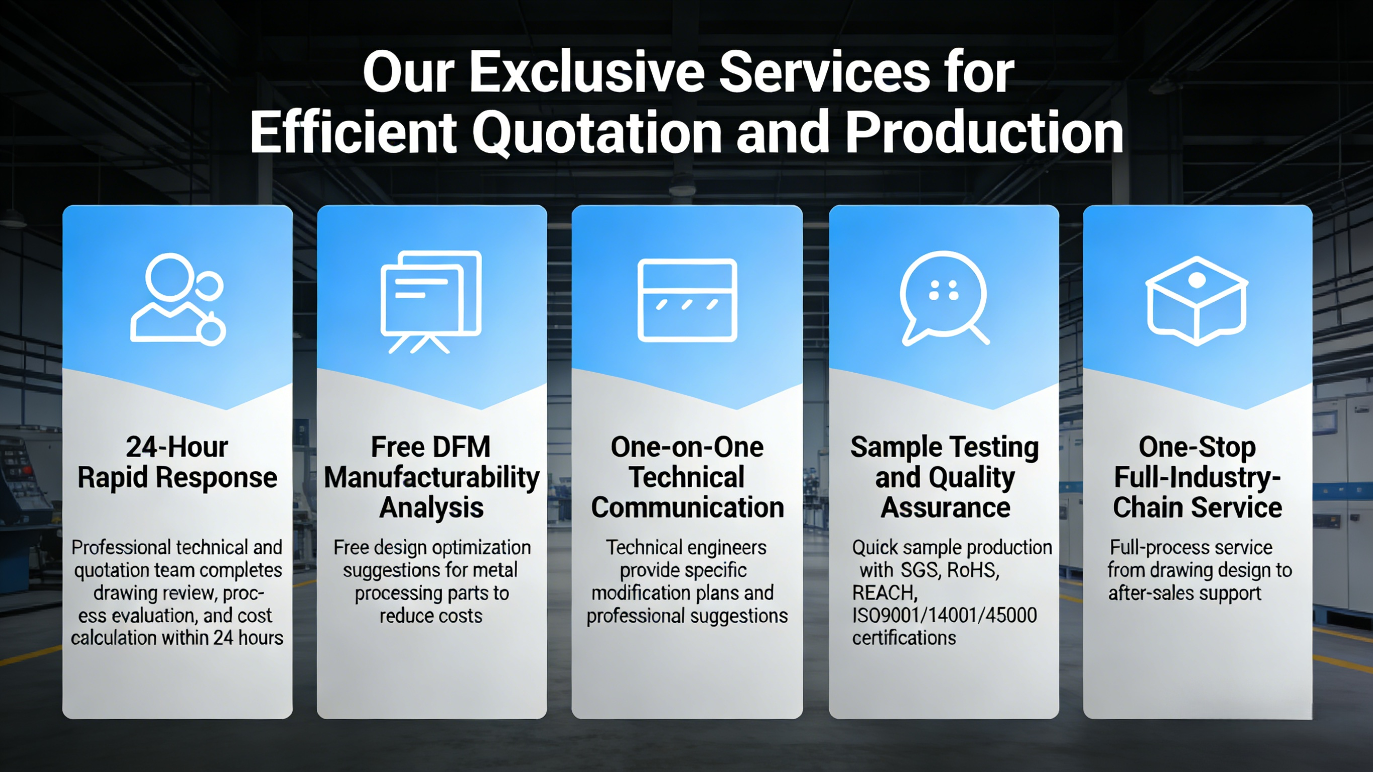 1. Clarify These 6 Core Requirements Before Submitting Drawings