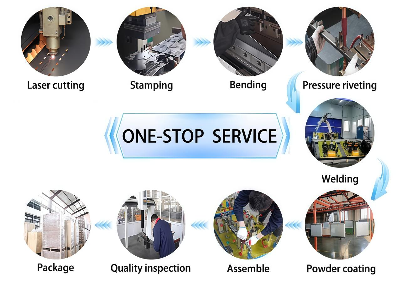 DEEPLINK: Your Trusted Partner for Custom Metal Stamping & Full-Scope Metal Fabrication Services