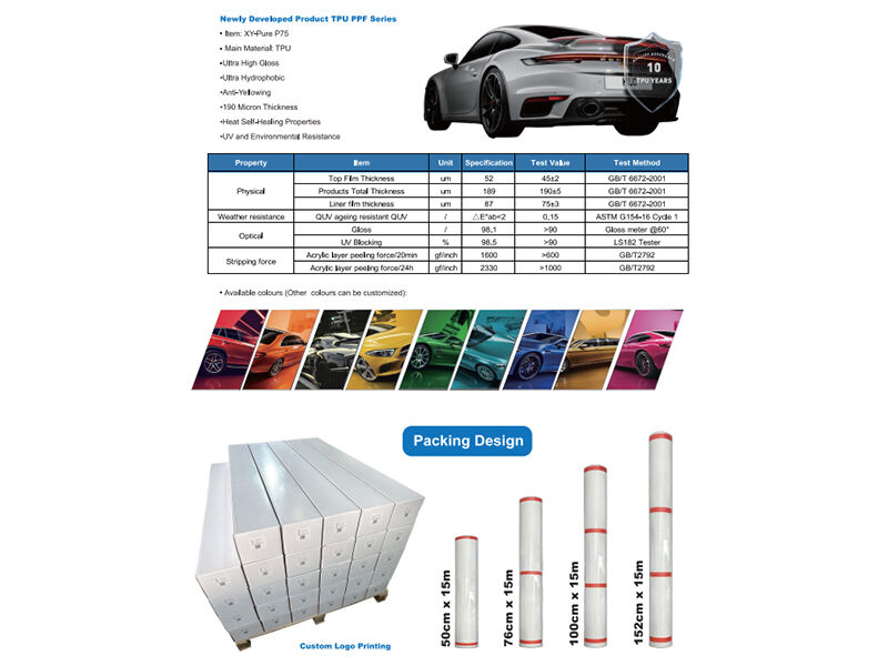 Wenzhou Xiangying Reflective Material Technology Co., Ltd. Launches New High-Performance TPU PPF Series Paint Protection Film