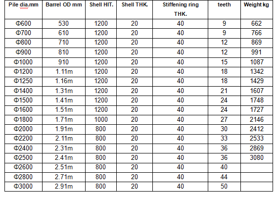 Product parameters.png