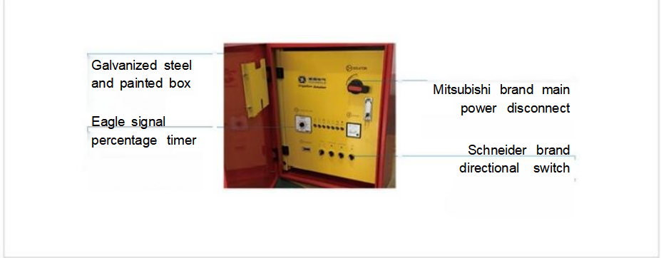 HS-8000 Main Control Panel supplier