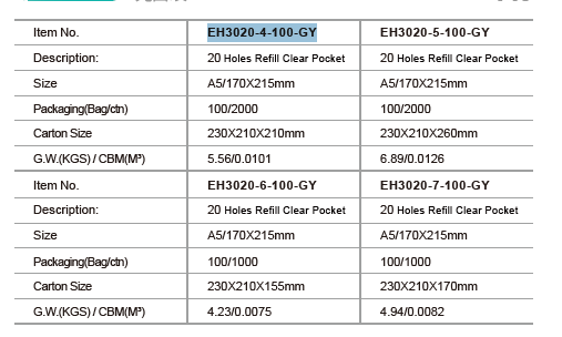Ergonomic Design and Functionality