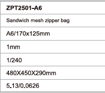 Superior Durability and Protection