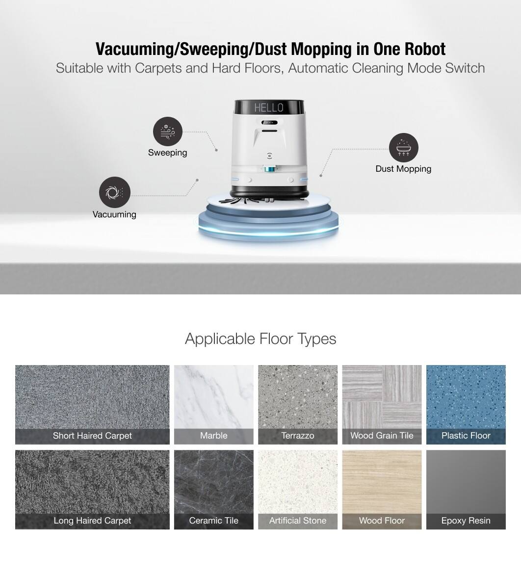 ECOVACS コマーシャル ロボット掃除機 DEEBOT PRO K1 VAC