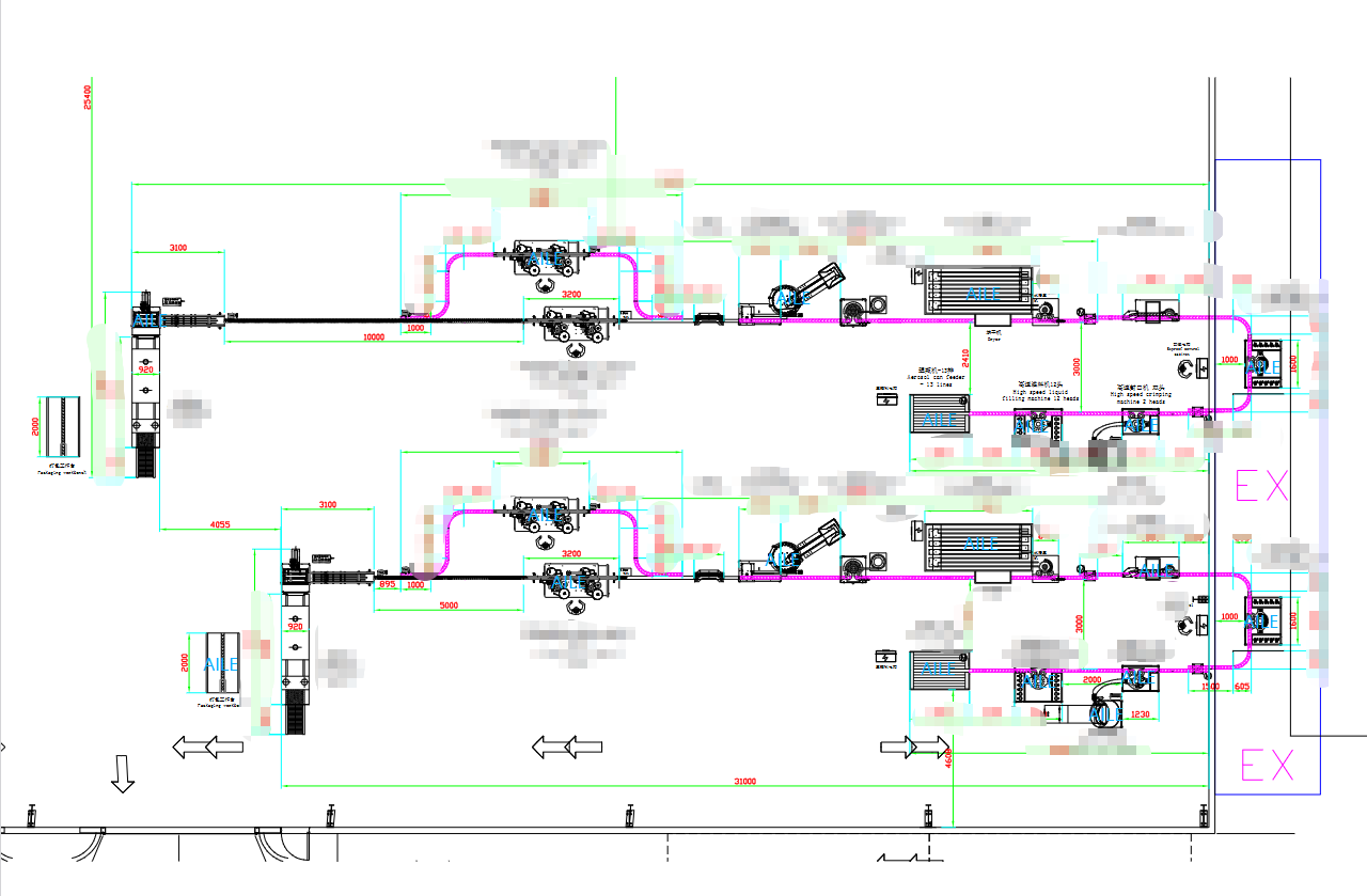 Custom factory layout for B2B packaging integration