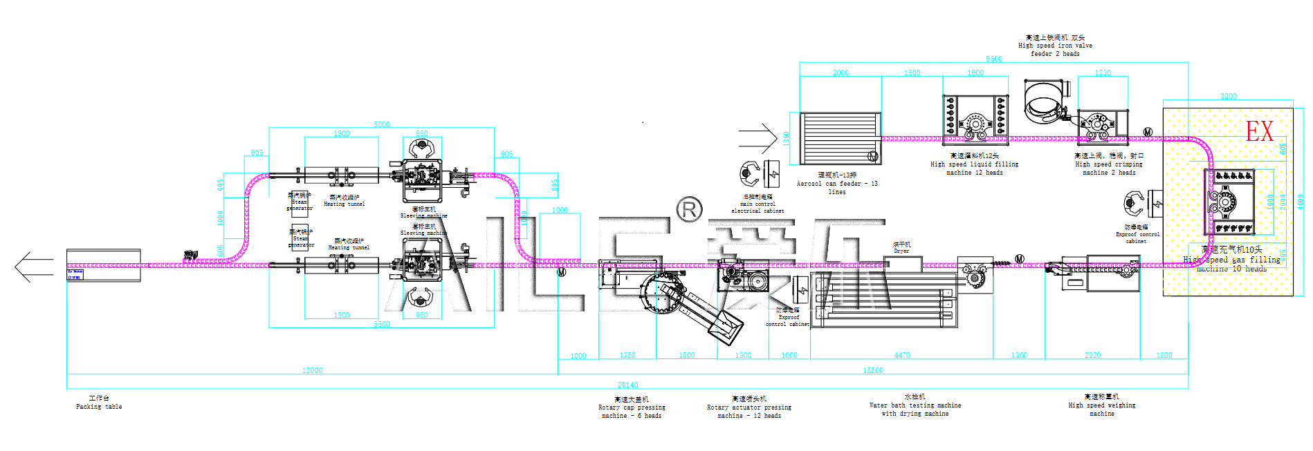 Custom U-Shaped Layout Design optimizing factory space in Argentina
