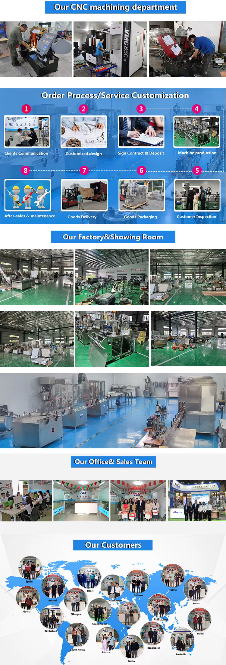 High Accuracy Corrosive Filling Equipment for Hand Sanitizer Acid Liquid Ten Heads Anti Corrosion Filling Machine factory