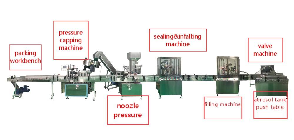 automatic aerosol filling machine for industrial production