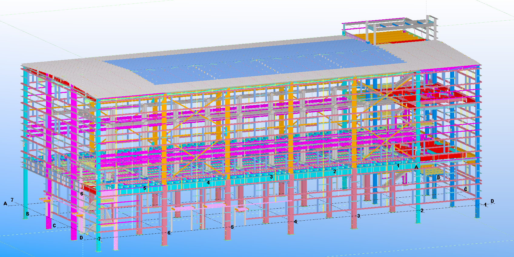 Energisparende stålbyggdesign: Redusert miljøpåvirkning