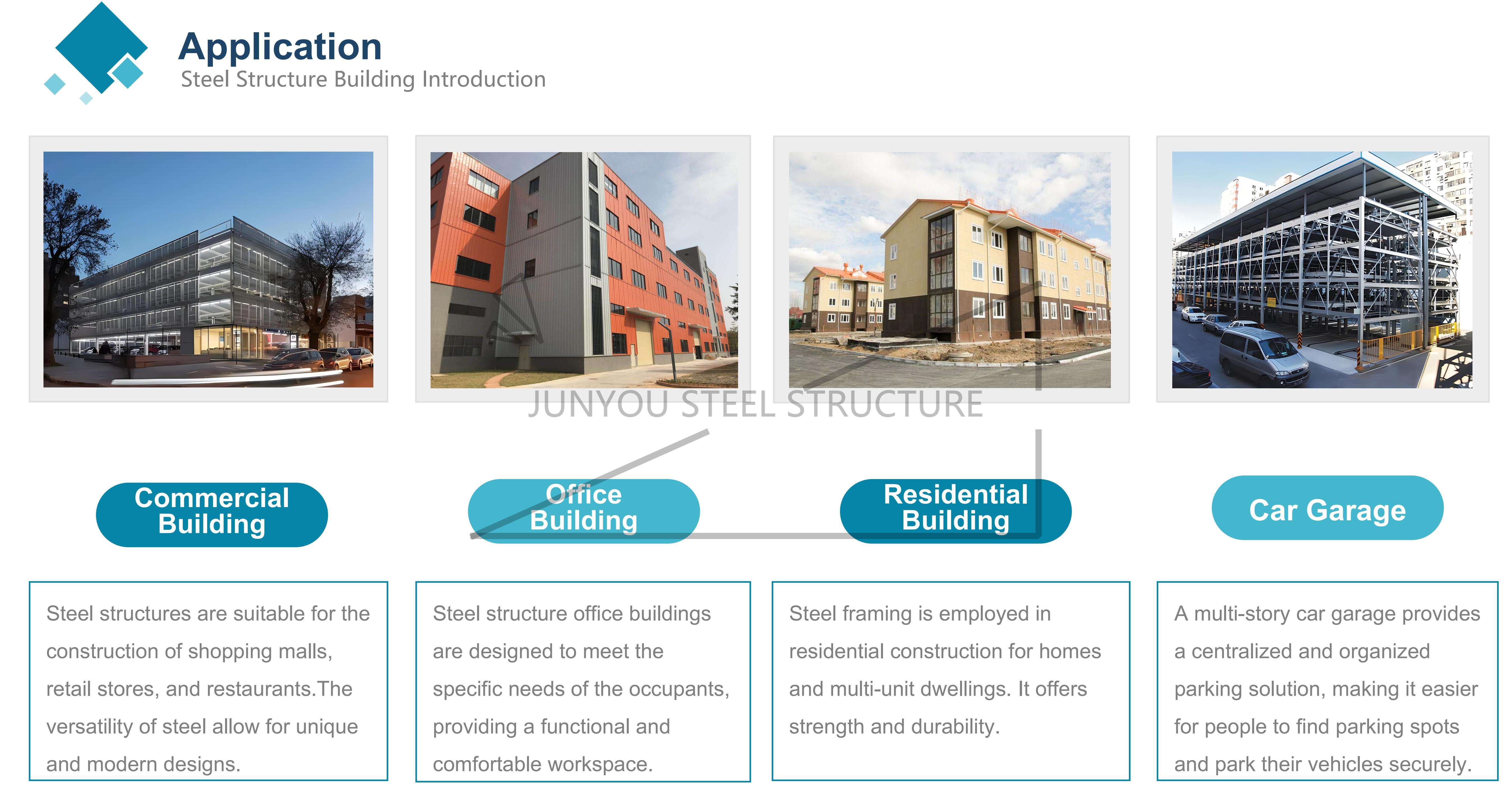 Steel Building Application.jpg