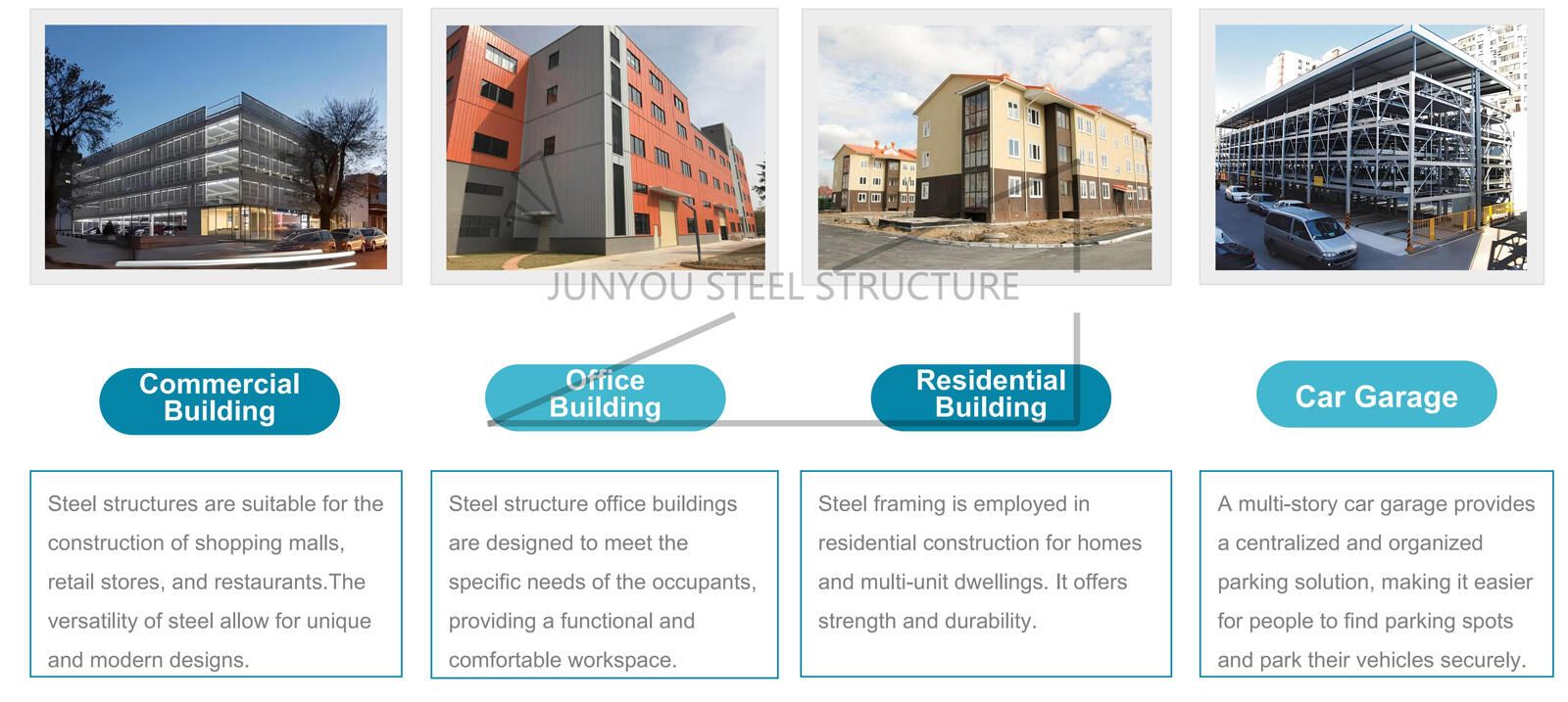 Steel- Building- Application-.jpg