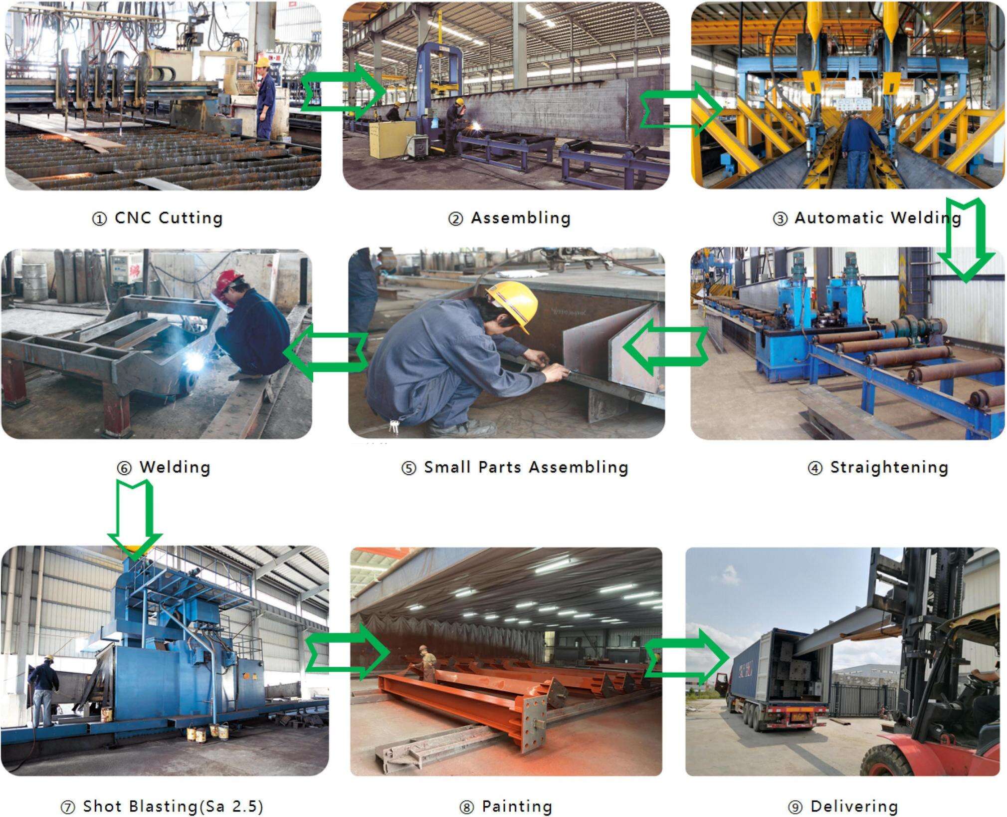 Steel structures Fabrication Process.jpg