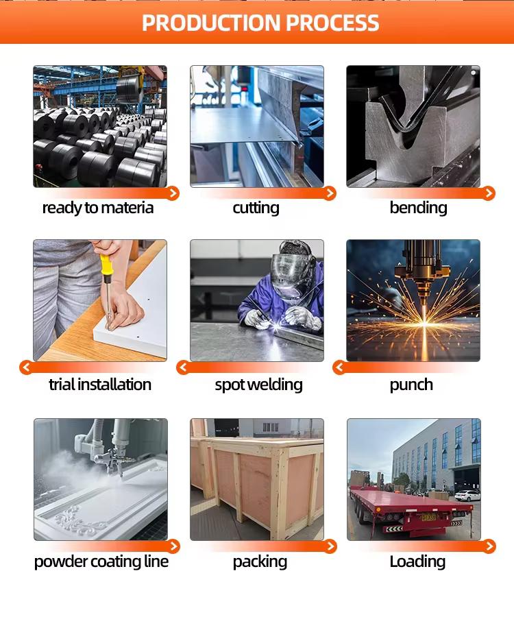 Double Large Storage Wardrobes Bedroom Furniture White Modern Designs Metal Closet Storage Wardrobe factory