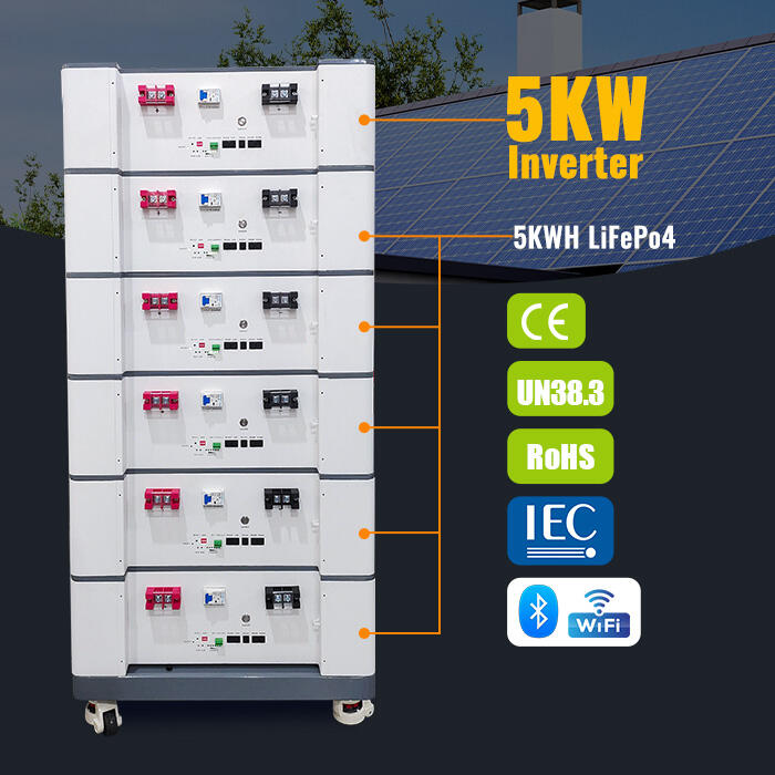 Shfrytëzimi i Efikasitetit të Energjisë me Ruajtjen e Energjisë në Shtëpi