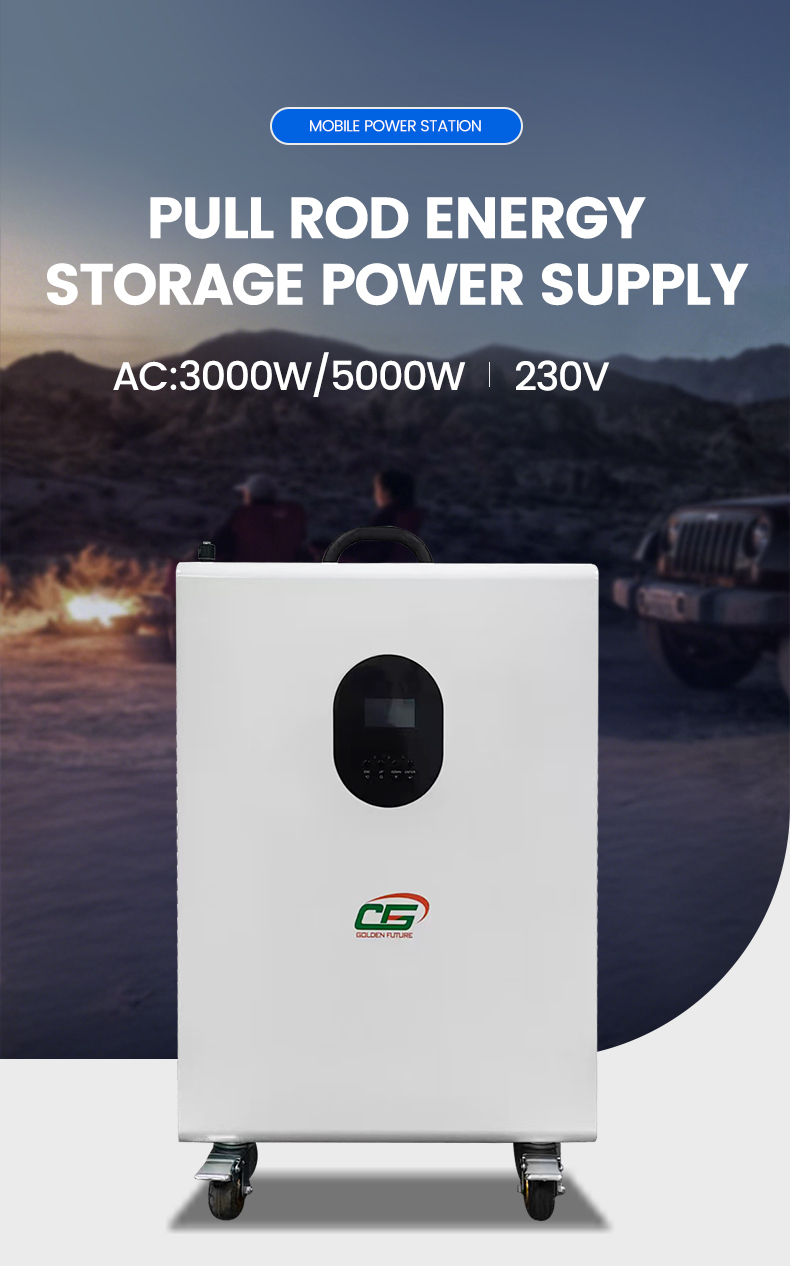 Commercial Energy Storage: Sizing for Office Buildings