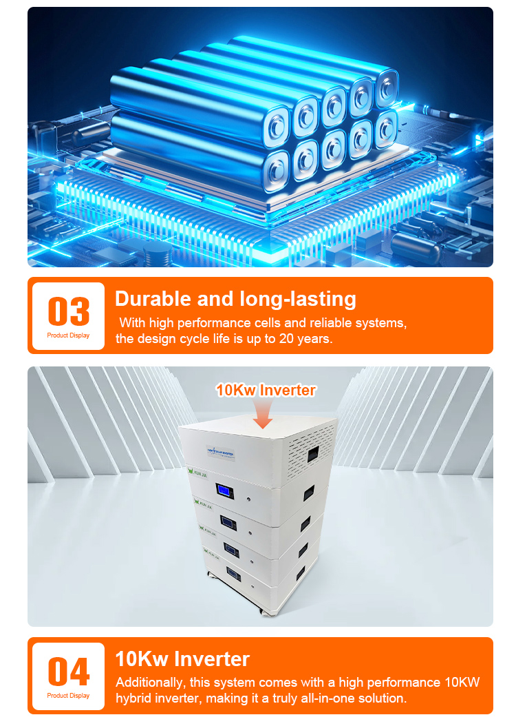 Energy Storage Industry: Challenges and Solutions