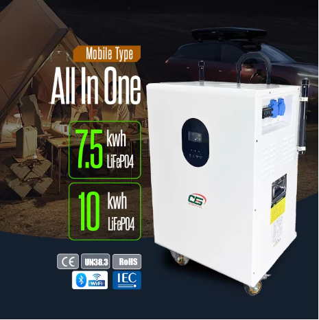 راه‌حل‌های سفارشی برای هر کارخانه