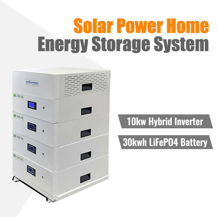 Tipare të Forta Sigurie për Qetësi Mendore